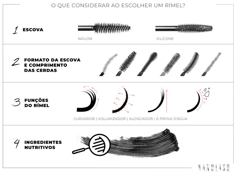 quais características o melhor rímel deve ter